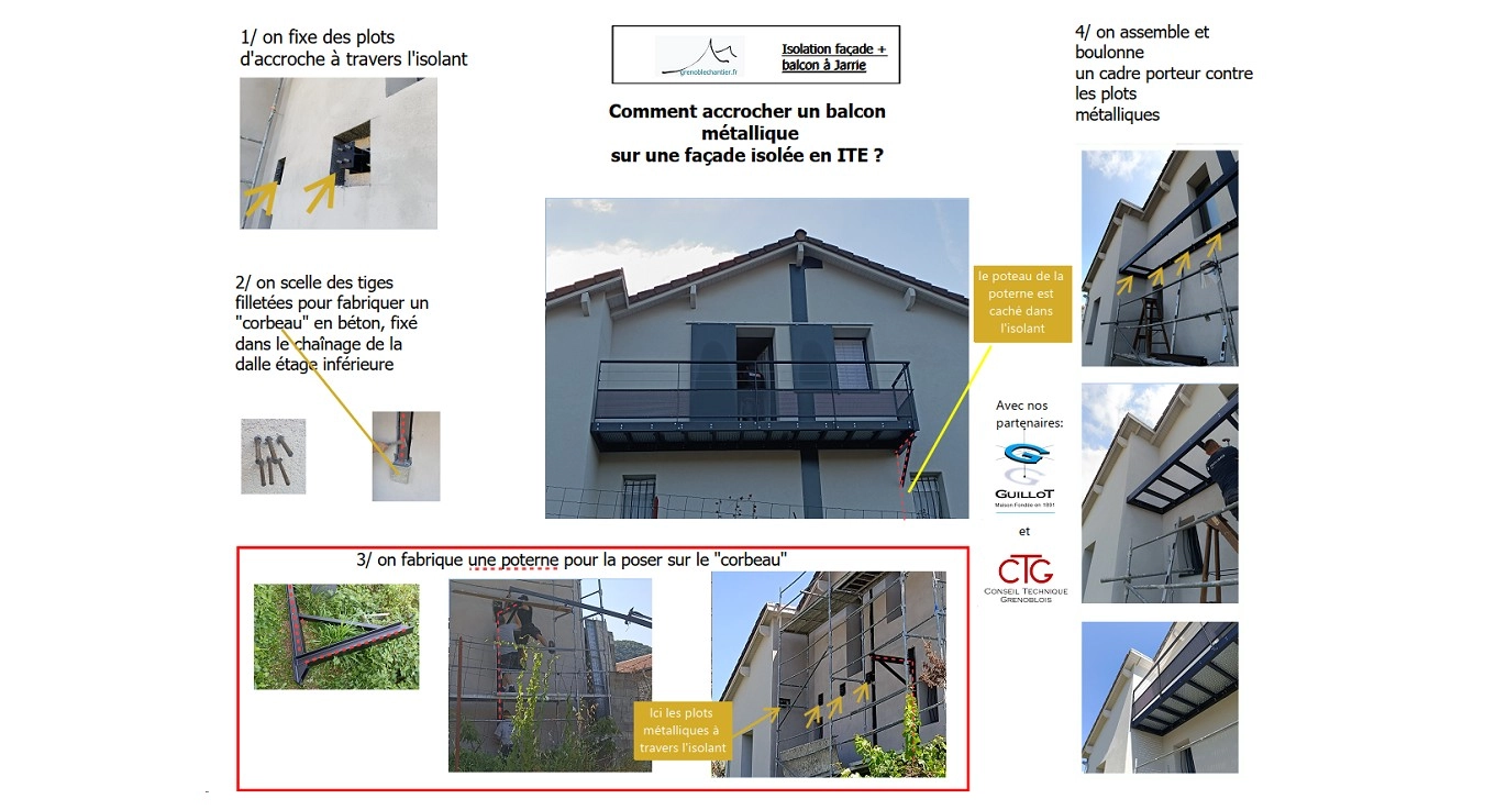 balcon;metallique;façade;explication;methode;façade balcon;metallique;façade;explication;methode;façade