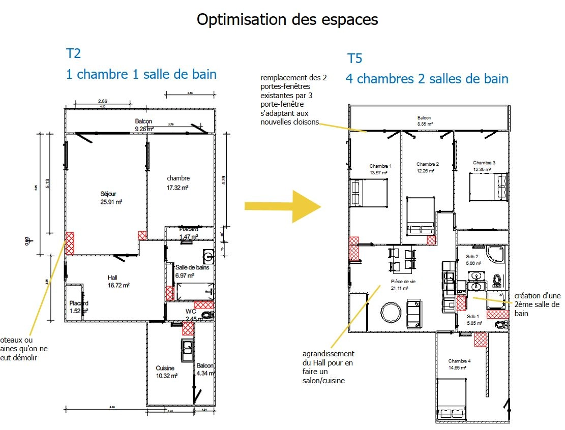 plan conception optimisation espace appartement meublé grenoble